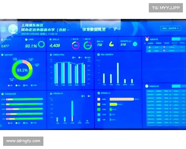 科技创新推动体育产业数字化转型，为“体育+科技”的智慧体育生态提供技术支撑